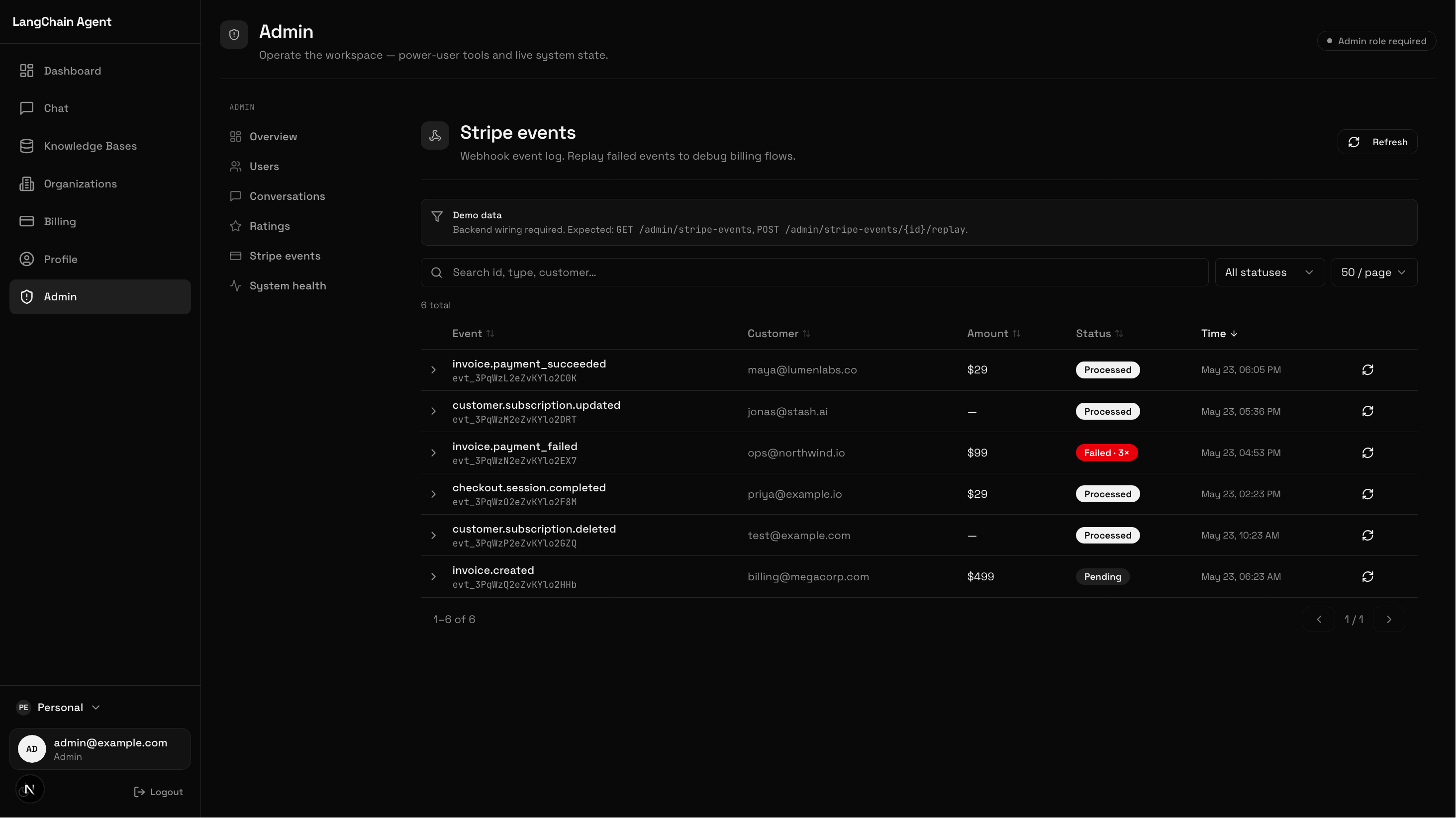 Stripe events log with real webhook entries